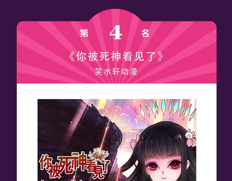 《甜美的咬痕》稳坐冠军宝座 第16页