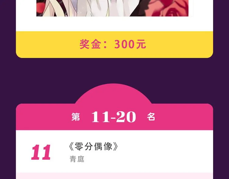 《甜美的咬痕》稳坐冠军宝座 第24页