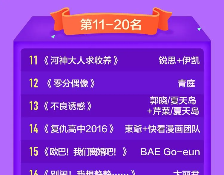 《我男票是锦衣卫》晋级TOP.3 第22页
