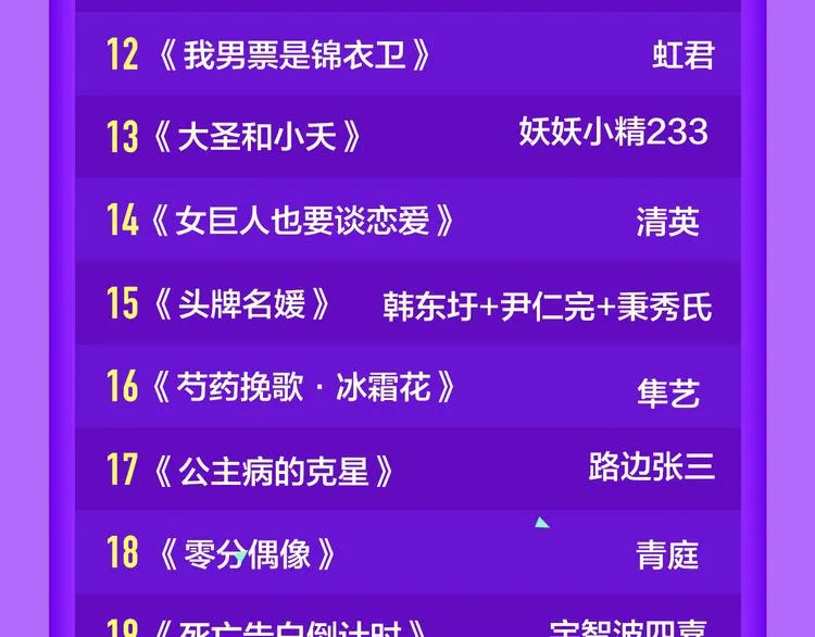《当校霸爱上学霸》强势来袭！ 第23页
