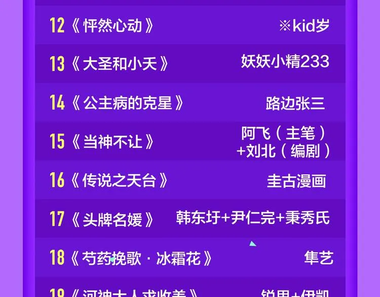 《甜美的咬痕》回归冠军 第23页