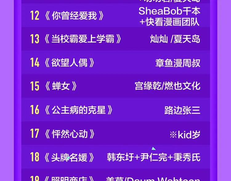 《密会情人》荣登top1！ 第23页