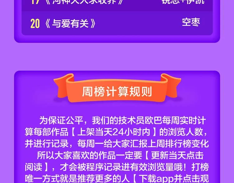本周冠军变幻莫测！ 第24页