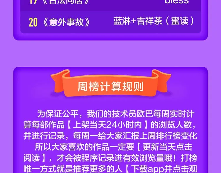 《甜美的咬痕》回归榜首！ 第24页