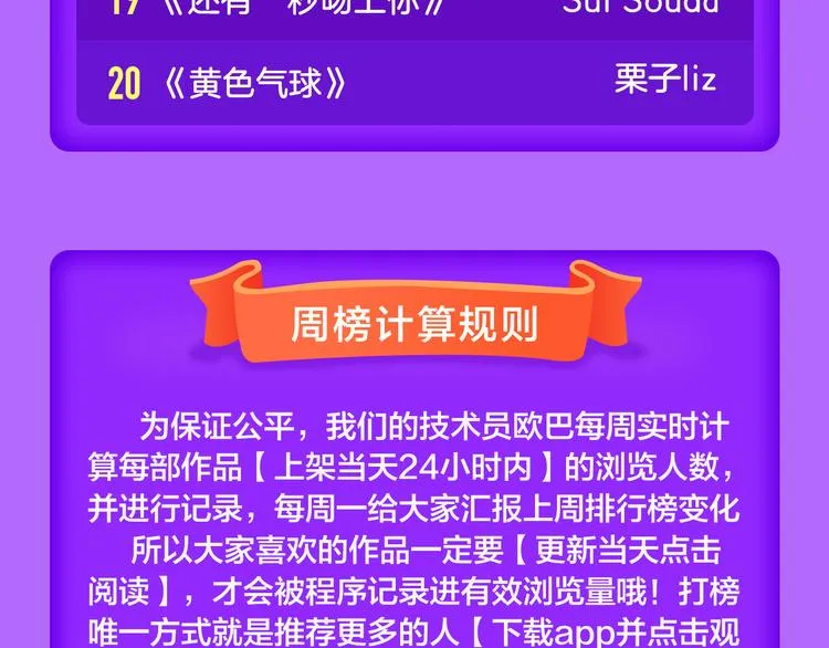 《甜美的咬痕》稳坐榜首！ 第24页