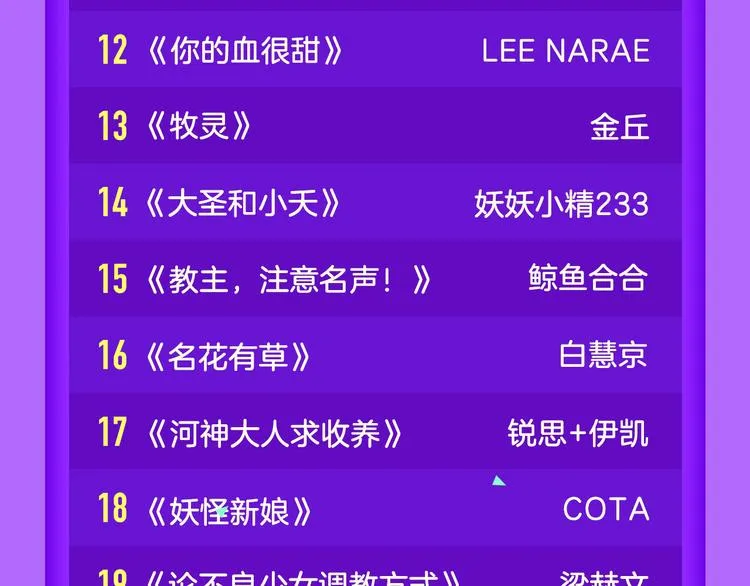 《霸道王子的绝对命令》霸道来袭！ 第23页