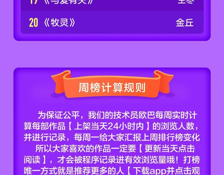 《霸道王子的绝对命令》再登榜首！ 第24页