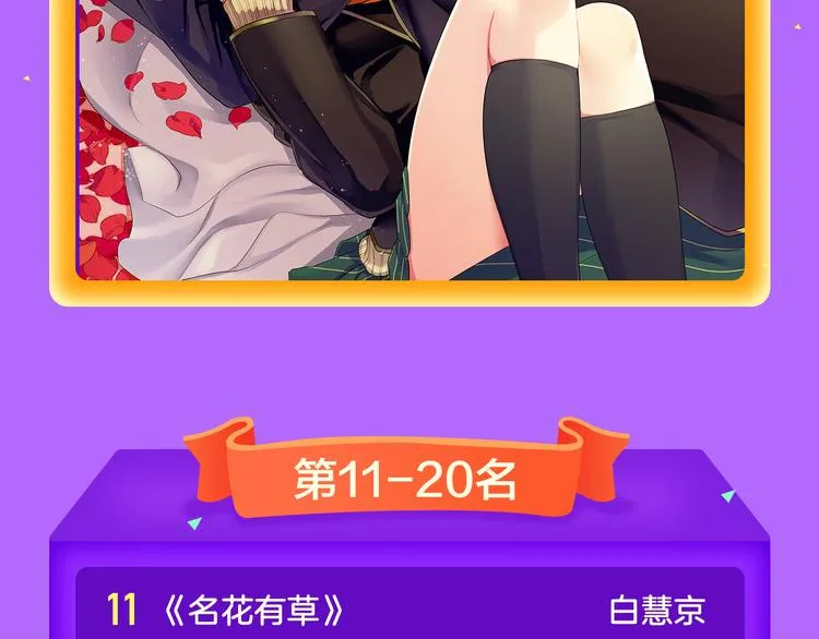 《霸道王子的绝对命令》稳居榜首！ 第22页