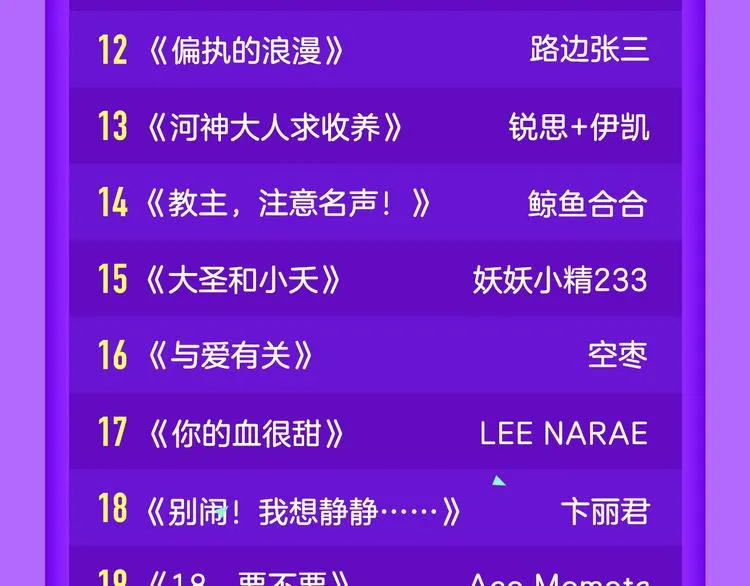 《甜美的咬痕》回归榜首！！！ 第23页