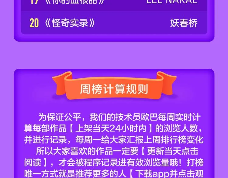 《甜美的咬痕》榜单大佬！ 第24页