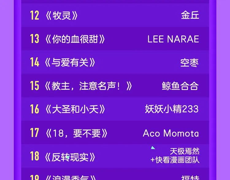 《我男票是锦衣卫》晋级TOP.2 第23页