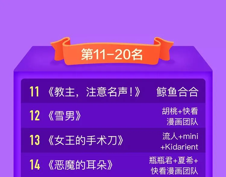 《吾凰在上》空降TOP 3！ 第23页