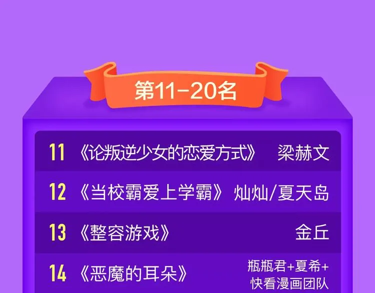 《DOLO命运胶囊》空降第一 第23页
