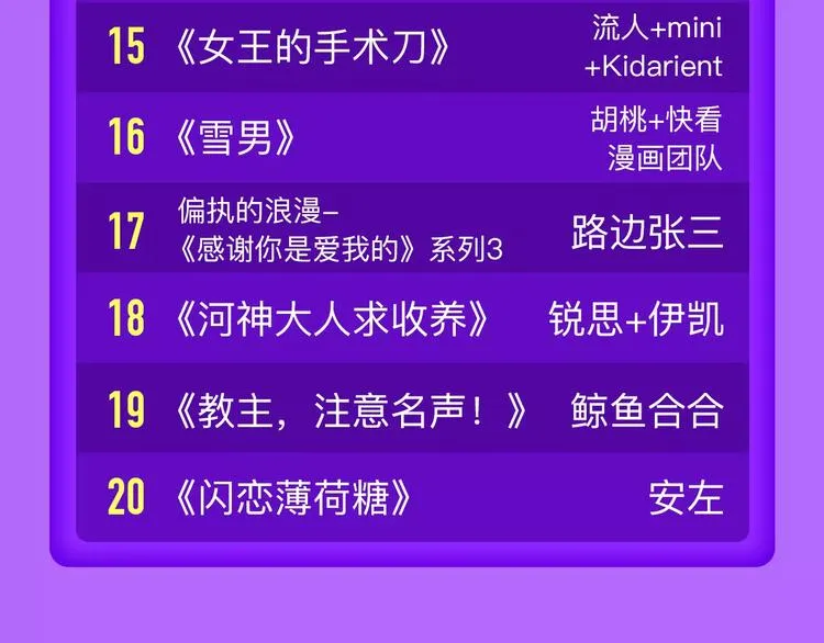 《DOLO命运胶囊》空降第一 第24页