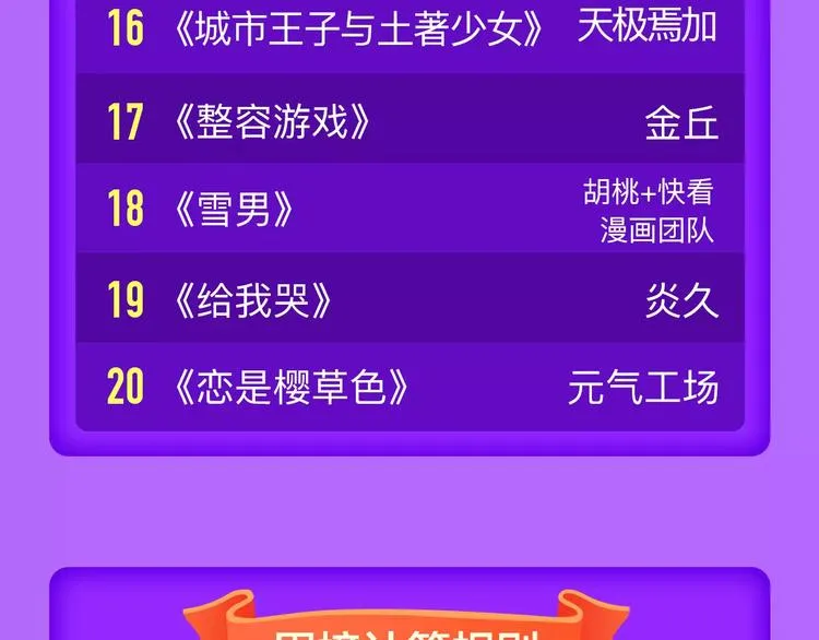 《怦然心动》强势再登榜首！ 第24页
