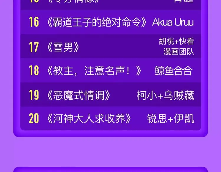 甜美的咬痕荣耀回归榜首！ 第24页