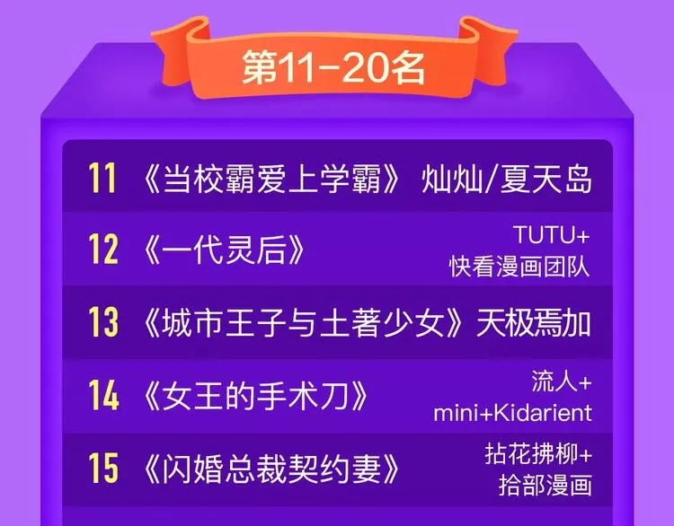 《女巨人也要谈恋爱》晋级第四！ 第22页
