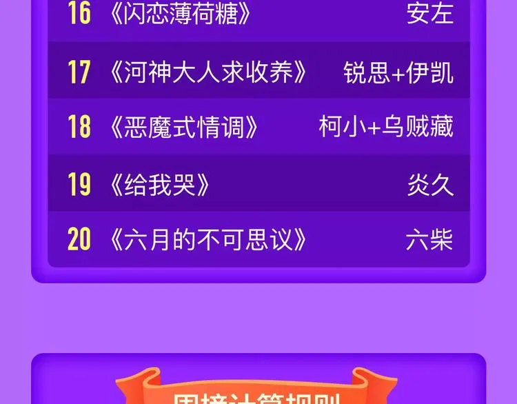《女巨人也要谈恋爱》晋级第四！ 第23页