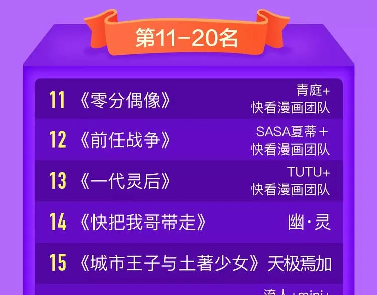 《女巨人也要恋爱》挺进第四！ 第22页