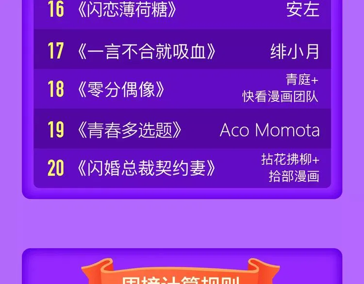 《前任战争》成功晋级前10! 第23页