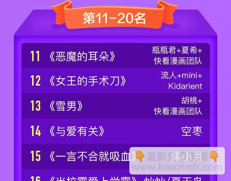 《吾凰在上》归来，荣登TOP4 第23页