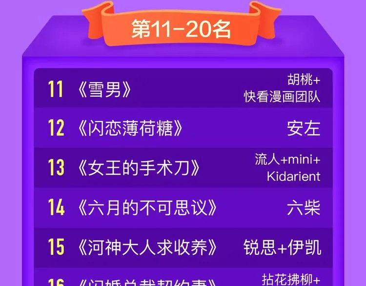《女巨人也要谈恋爱》晋级前3！ 第23页