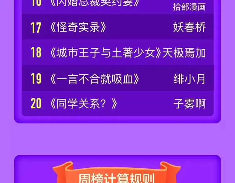 《女巨人也要谈恋爱》晋级前3！ 第24页