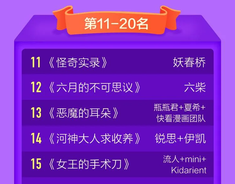 《蜜糖陷阱》空降TOP.2！ 第22页