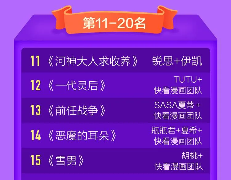 《六月的不可思议》空降前十！ 第22页