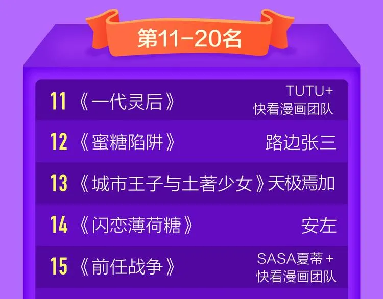 《女巨人也要谈恋爱》登榜前三！ 第22页