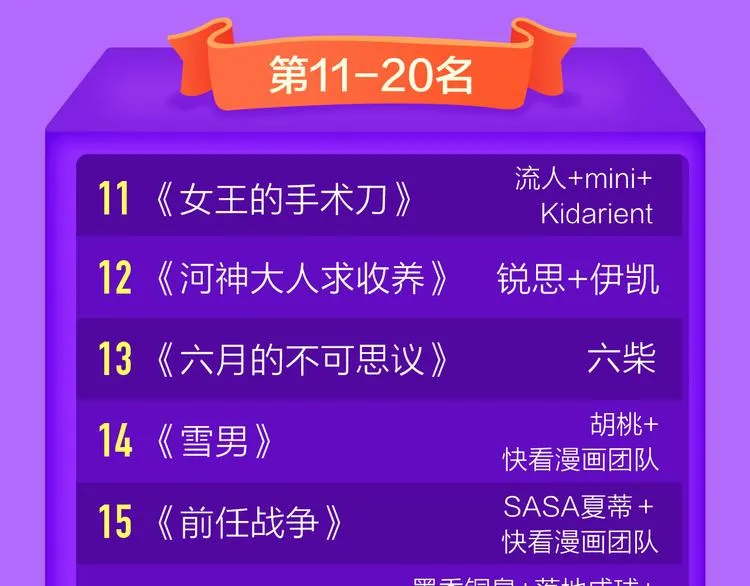 《泽上寂寞萤火》空降TOP.3 第22页