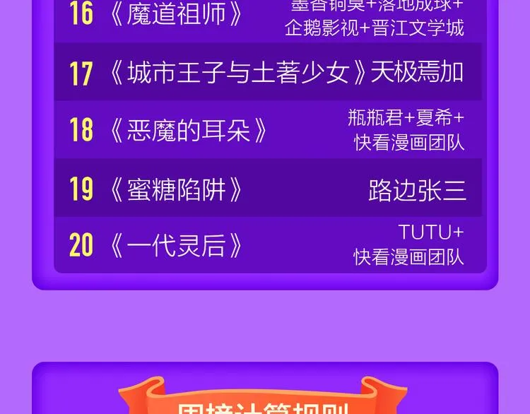 《泽上寂寞萤火》空降TOP.3 第23页