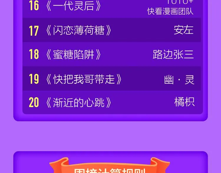 《人鱼的裙摆》强势登榜NO.3 第23页