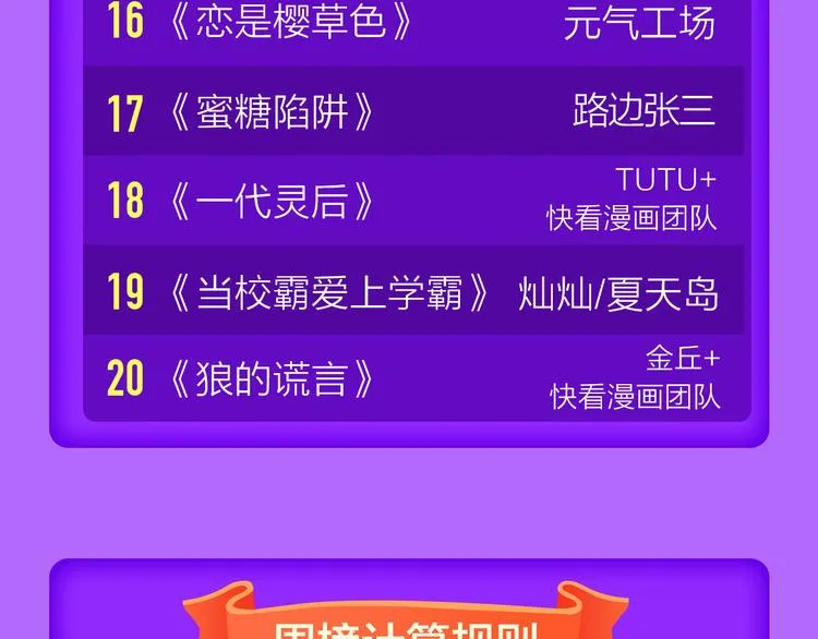 《吾凰在上》挺进榜单NO.4！ 第23页