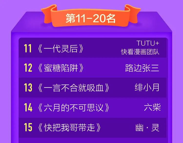 《女巨人也要谈恋爱》晋级第三！ 第22页