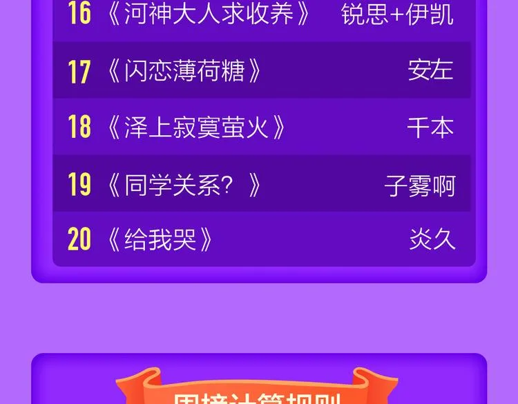 《女巨人也要谈恋爱》晋级第三！ 第23页