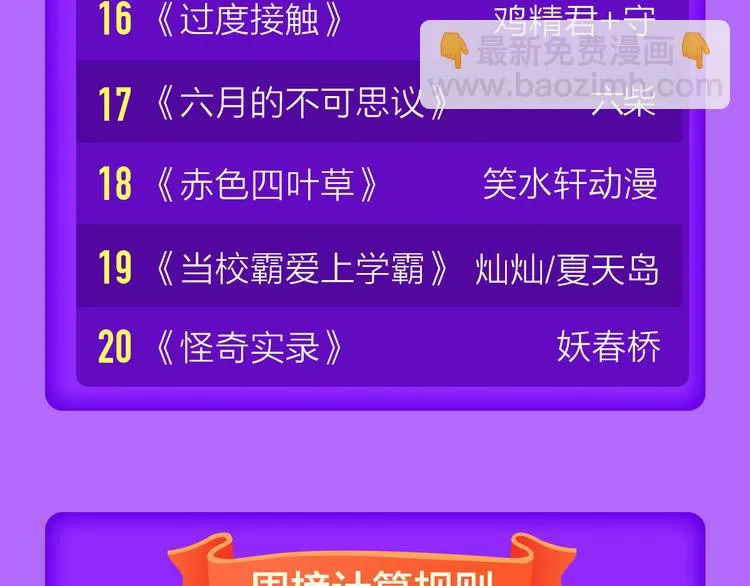《捡到只小狐狸》榜单第二！ 第23页