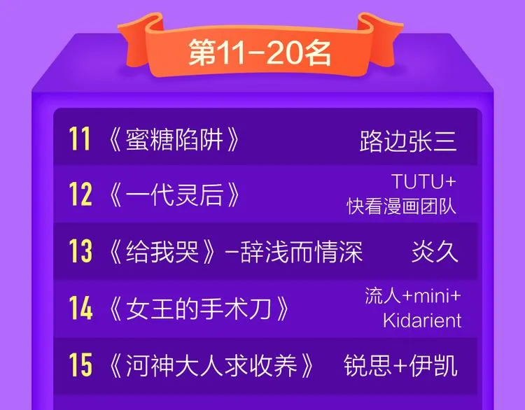 《渐近的心跳》空降榜单前十 第22页