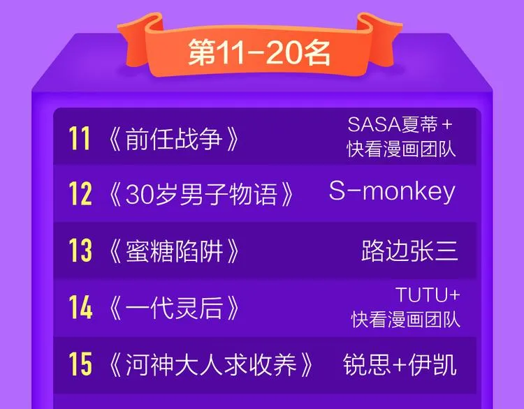 《渐近的心跳》登榜NO.5！ 第22页