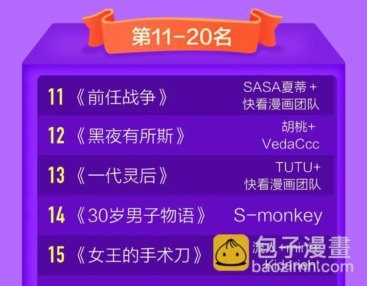 《蜜糖陷阱》强势TOP.4 第22页