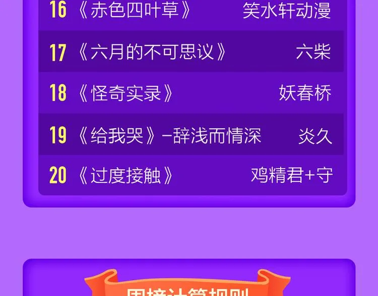 《蜜糖陷阱》强势TOP.4 第23页