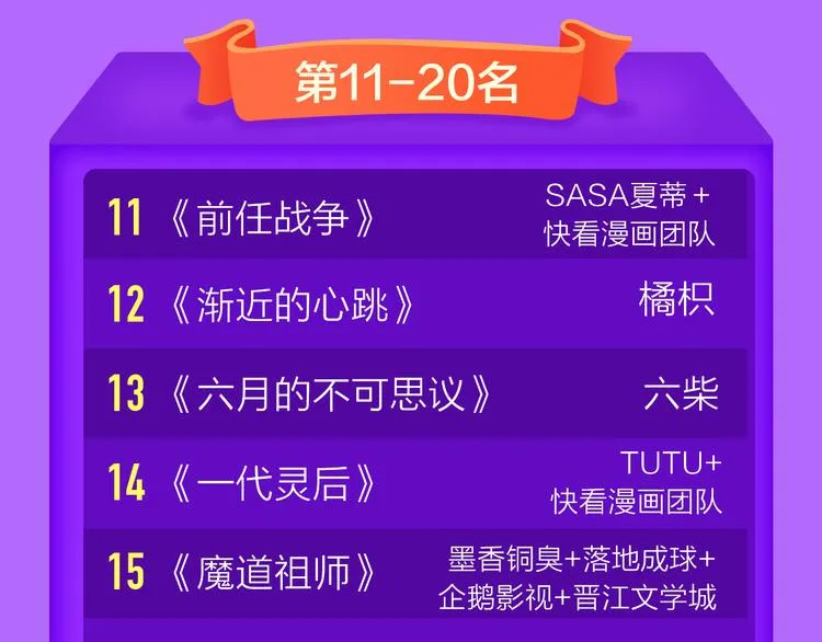 《黑夜有所斯》强势登榜TOP8 第22页