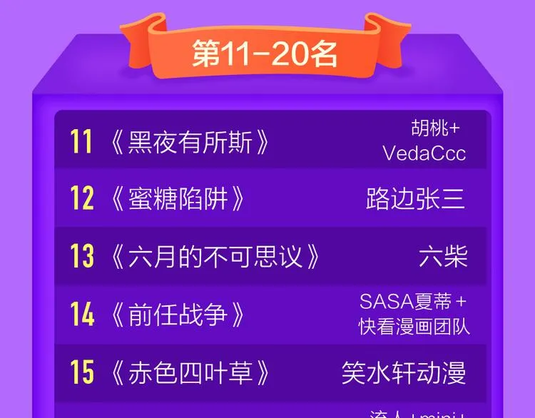 《一代灵后》强势TOP.5! 第22页