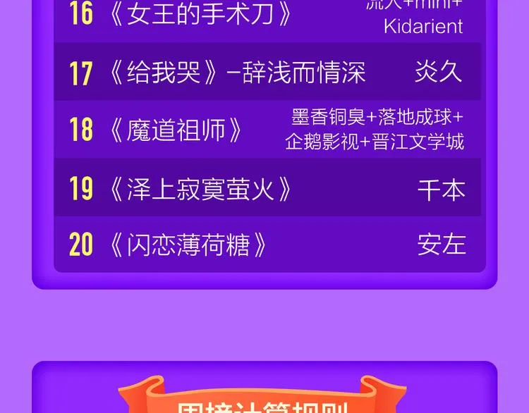 《一代灵后》强势TOP.5! 第23页