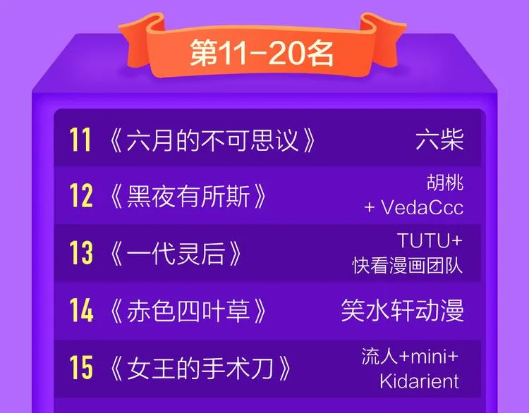 《渐近的心跳》强势TOP5！ 第22页