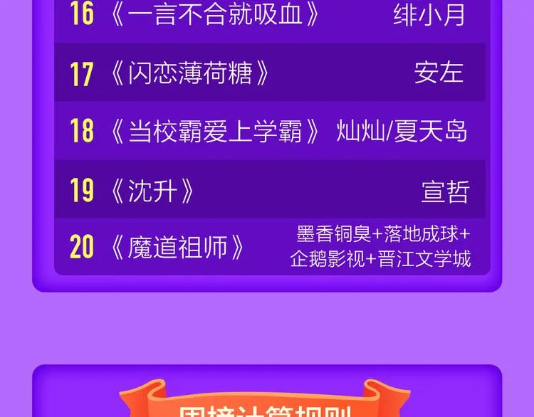 《渐近的心跳》强势TOP5！ 第23页