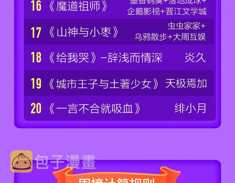 TOP榜惊现两匹黑马！ 第23页