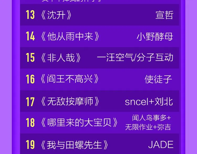 青年榜上线！排行榜全面升级！ 第47页