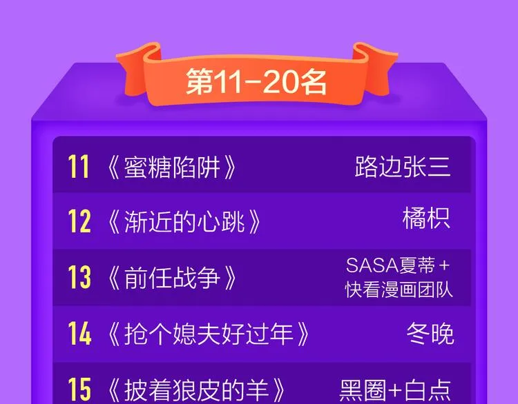 少年榜上线！排行榜再度升级！ 第23页