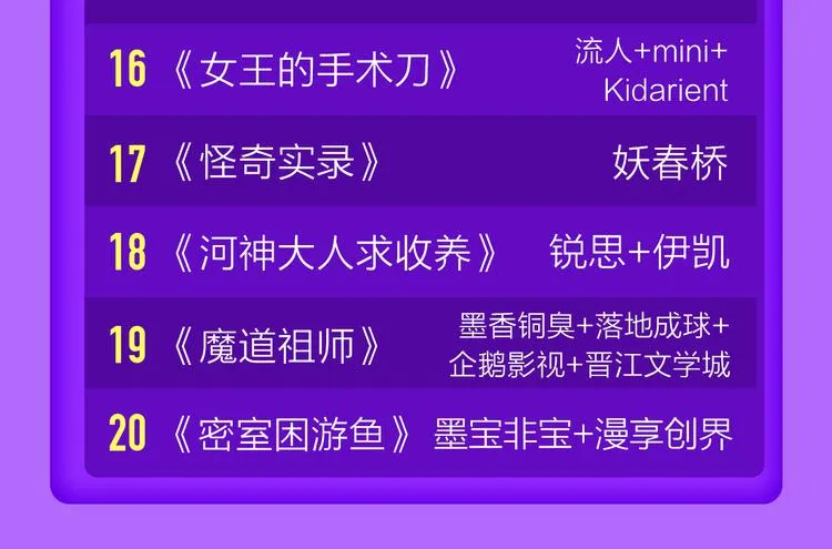 少年榜上线！排行榜再度升级！ 第24页